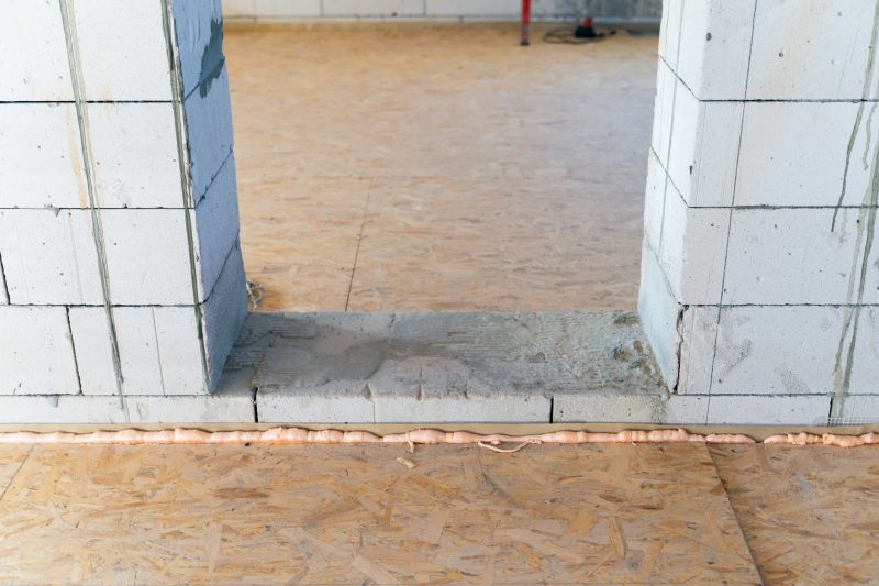 Quality Materials Used